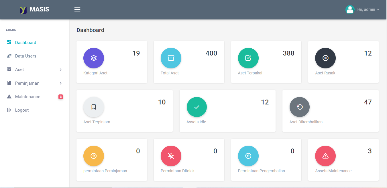 IT Asset Application