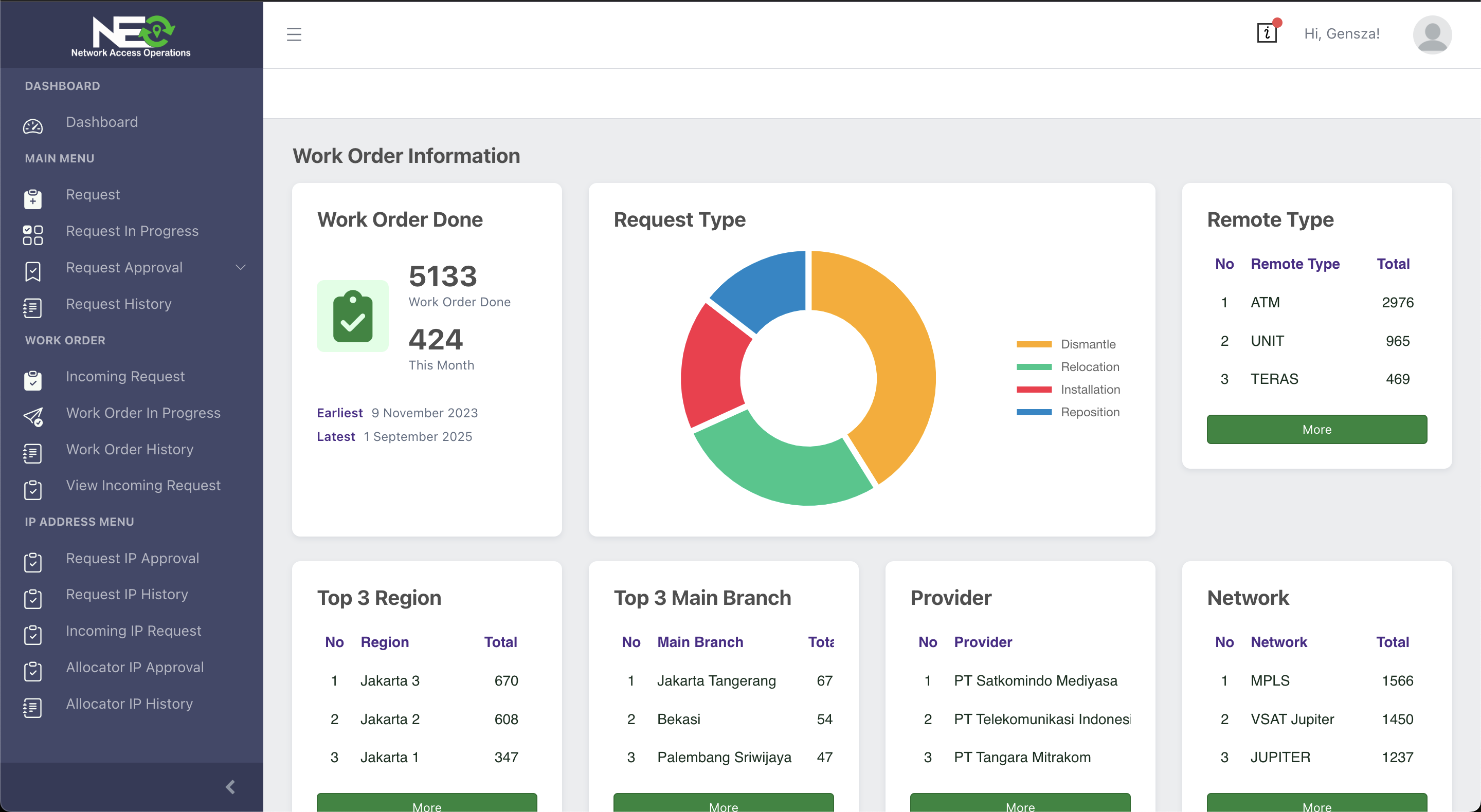 Relocation Application
